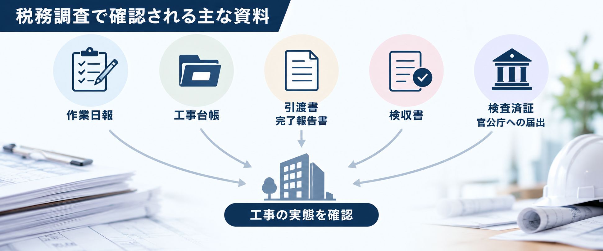 税務調査で確認される資料
